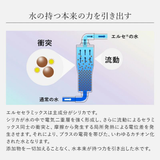 携帯活水器「エルセの実」活水用セラミックボール2個入