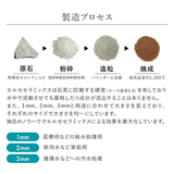 携帯活水器「エルセの実」活水用セラミックボール2個入