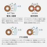 携帯活水器「エルセの実」活水用セラミックボール2個入