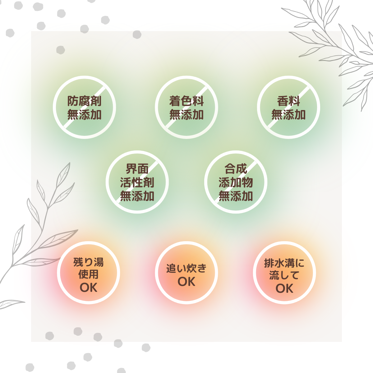 定期便】おうち酵素浴 30個入り＋特典：個別包装 3個 – ぬか酵素 Sun燦