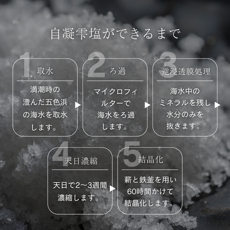 おのころ雫塩（170g）